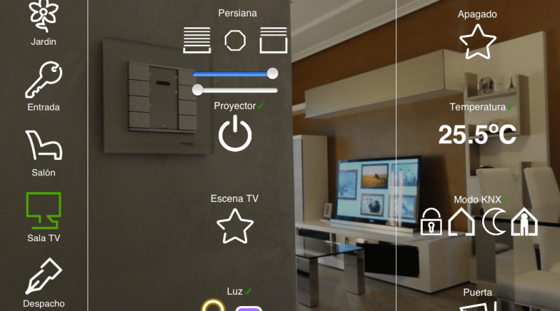 hogar inteligente - Blog Domótica Gang Gang