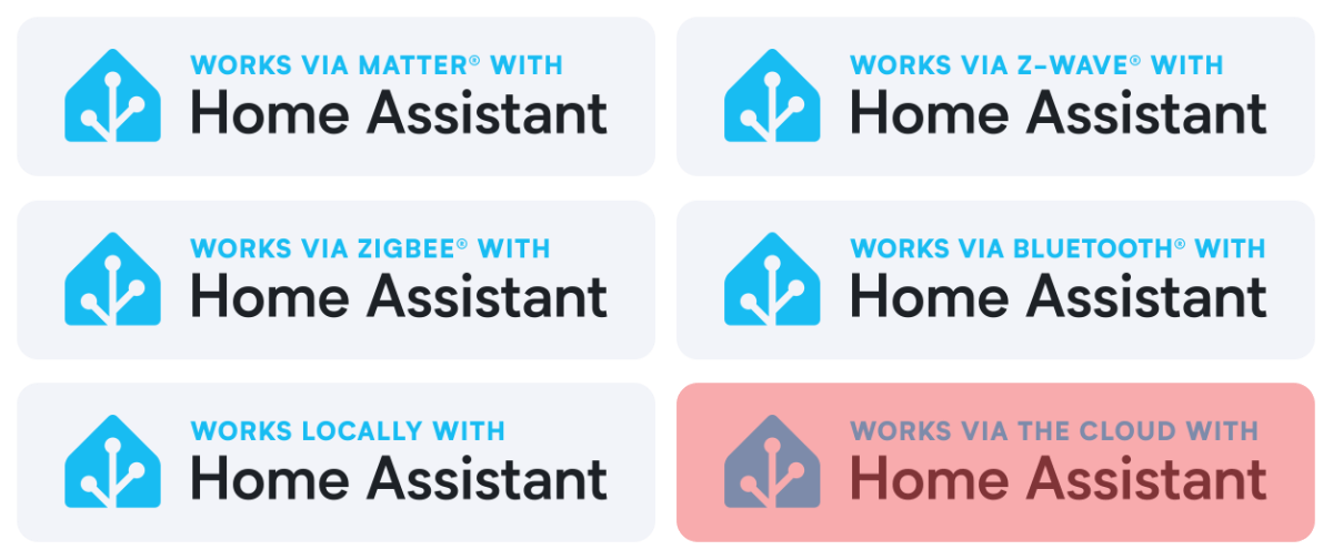 Works with Home Assistant - Blog Domótica Gang Gang